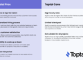 Upwork vs Toptal vs Arc vs Uvik: How to Find Top Talent
